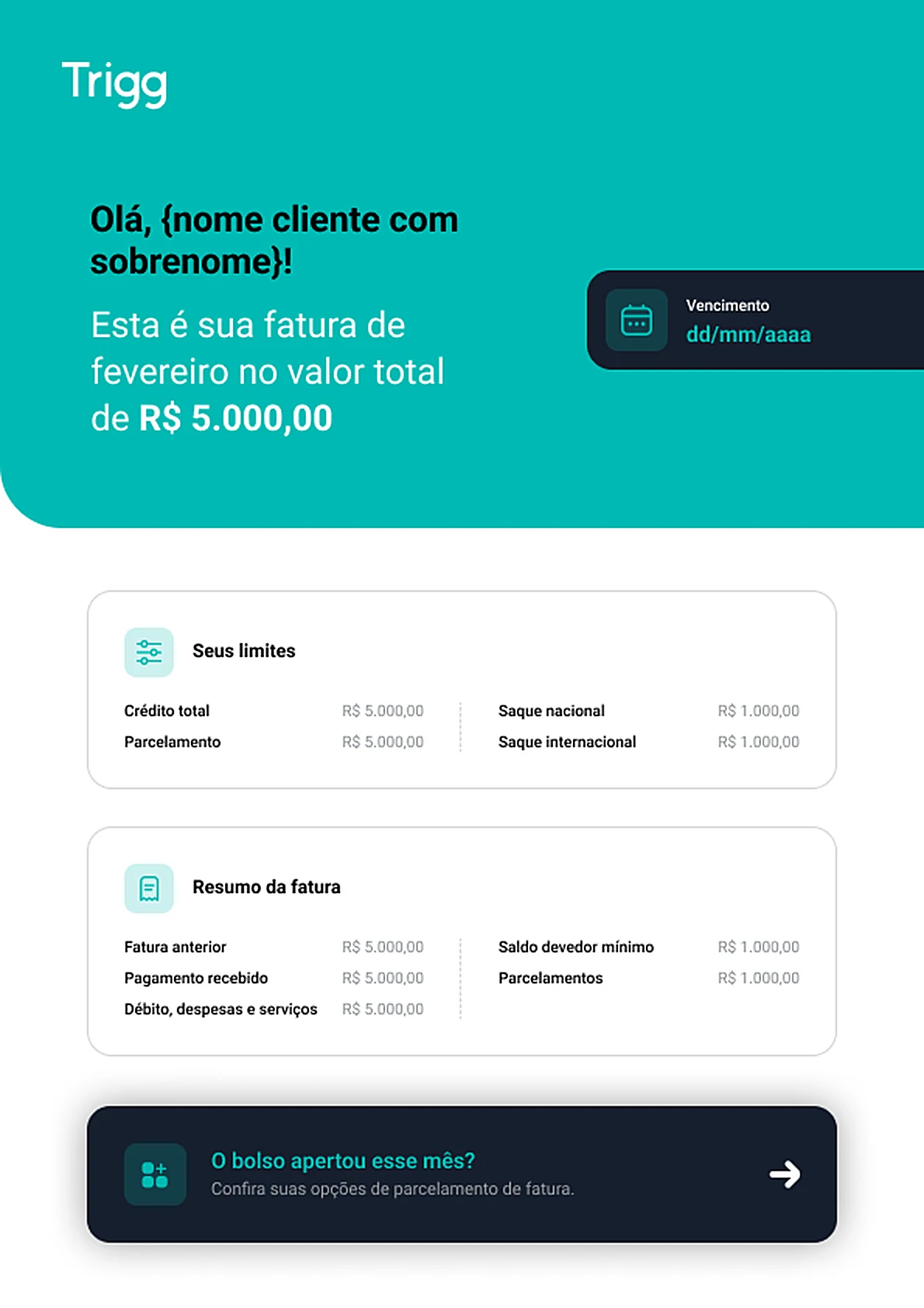Capa da fatura: saudação, valor total, vencimento, limites e resumo