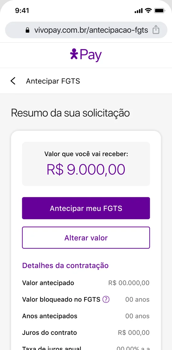 Resumo da solicitação da antecipação