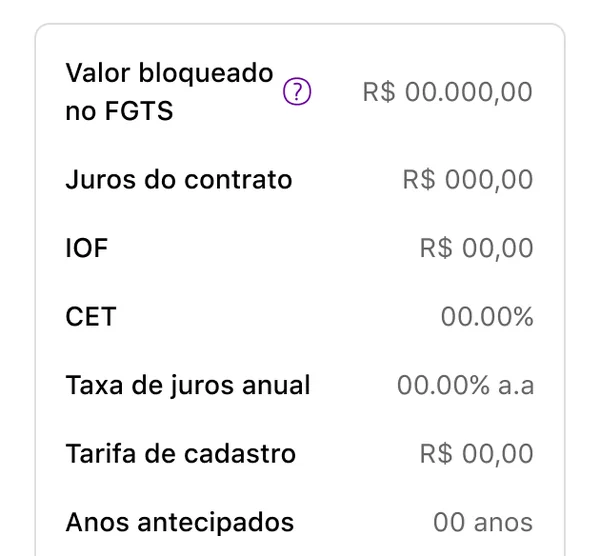 Detalhes da antecipação com o valor bloqueado no FGTS
