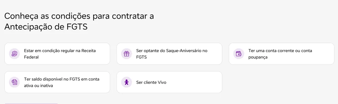 Condições para contratar a antecipação