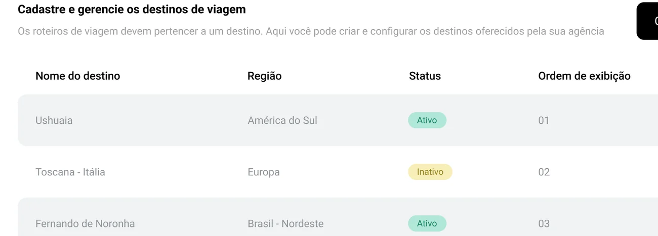 Lista de destinos com a região de cada um
